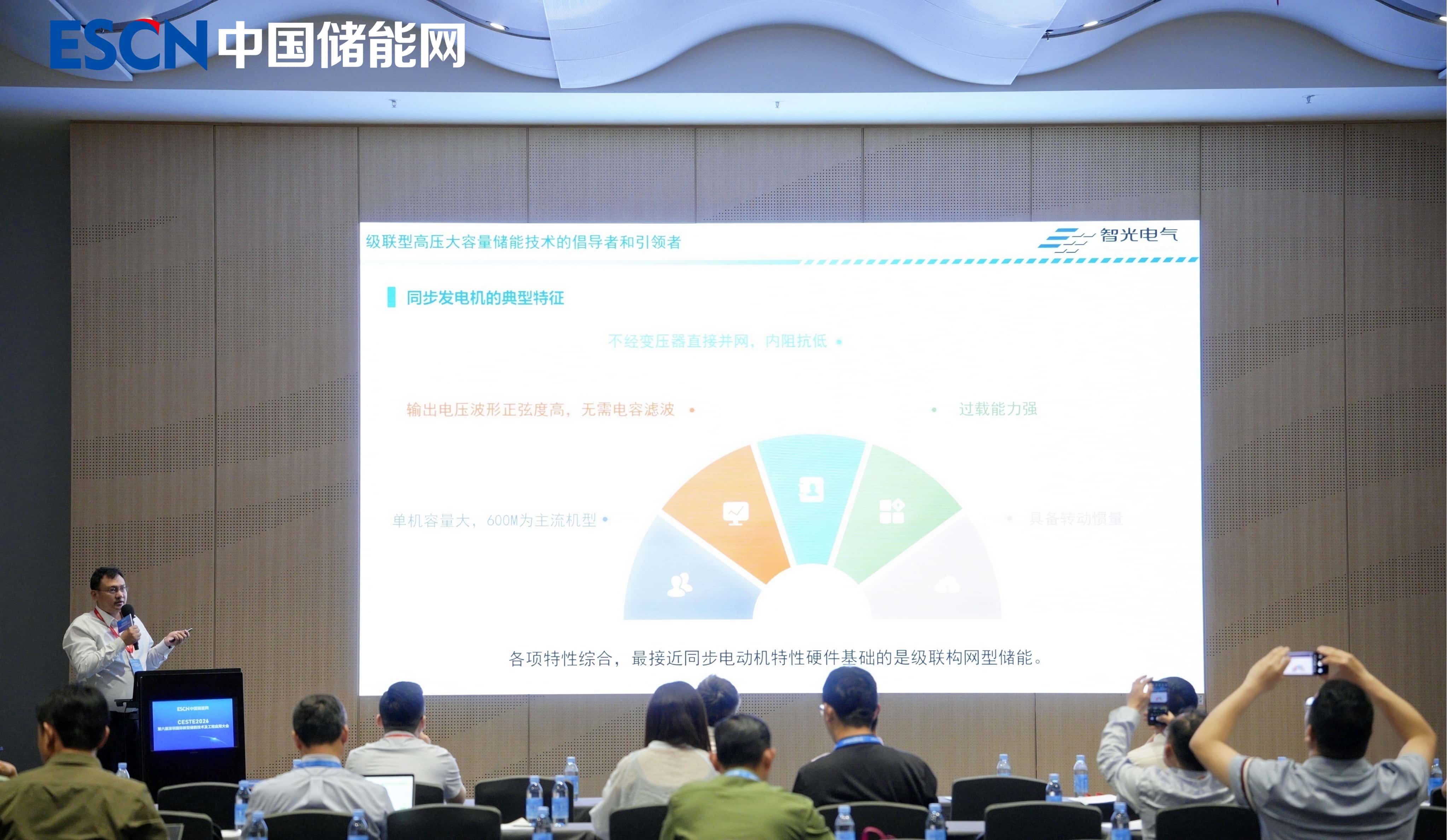 攻克“雙高”難題，錨定弱網支撐：智光電氣技術解碼級聯構網型儲能技術
